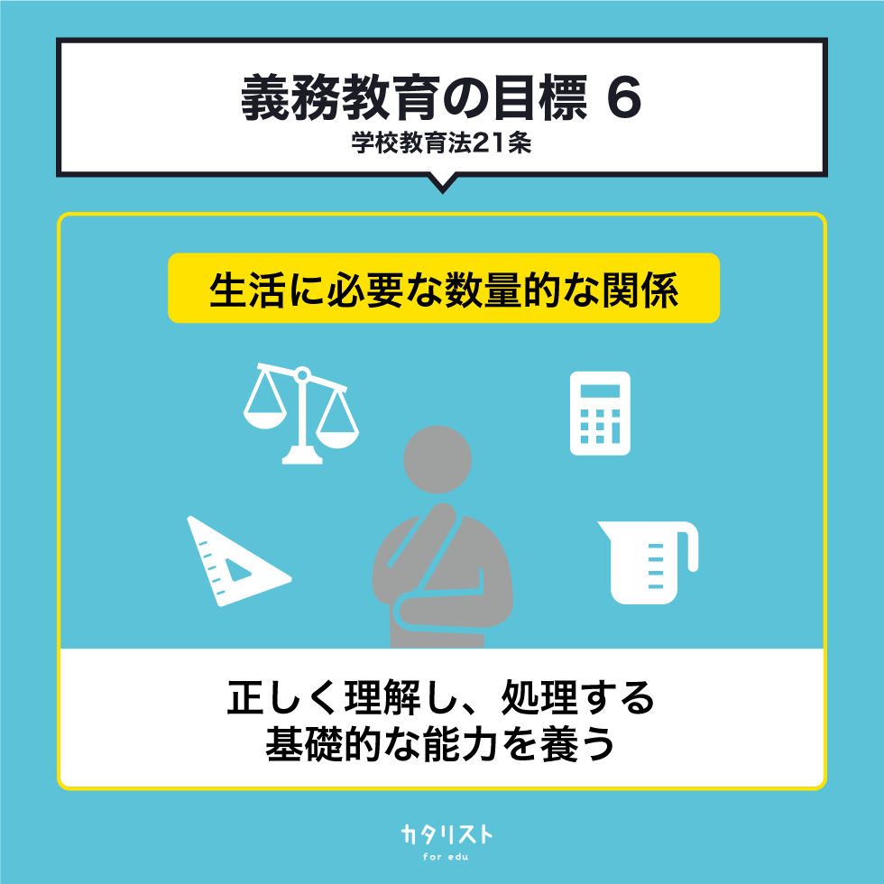数量的