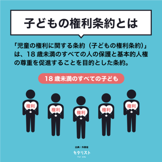 「子どもの権利条約」について カタリスト For Edu